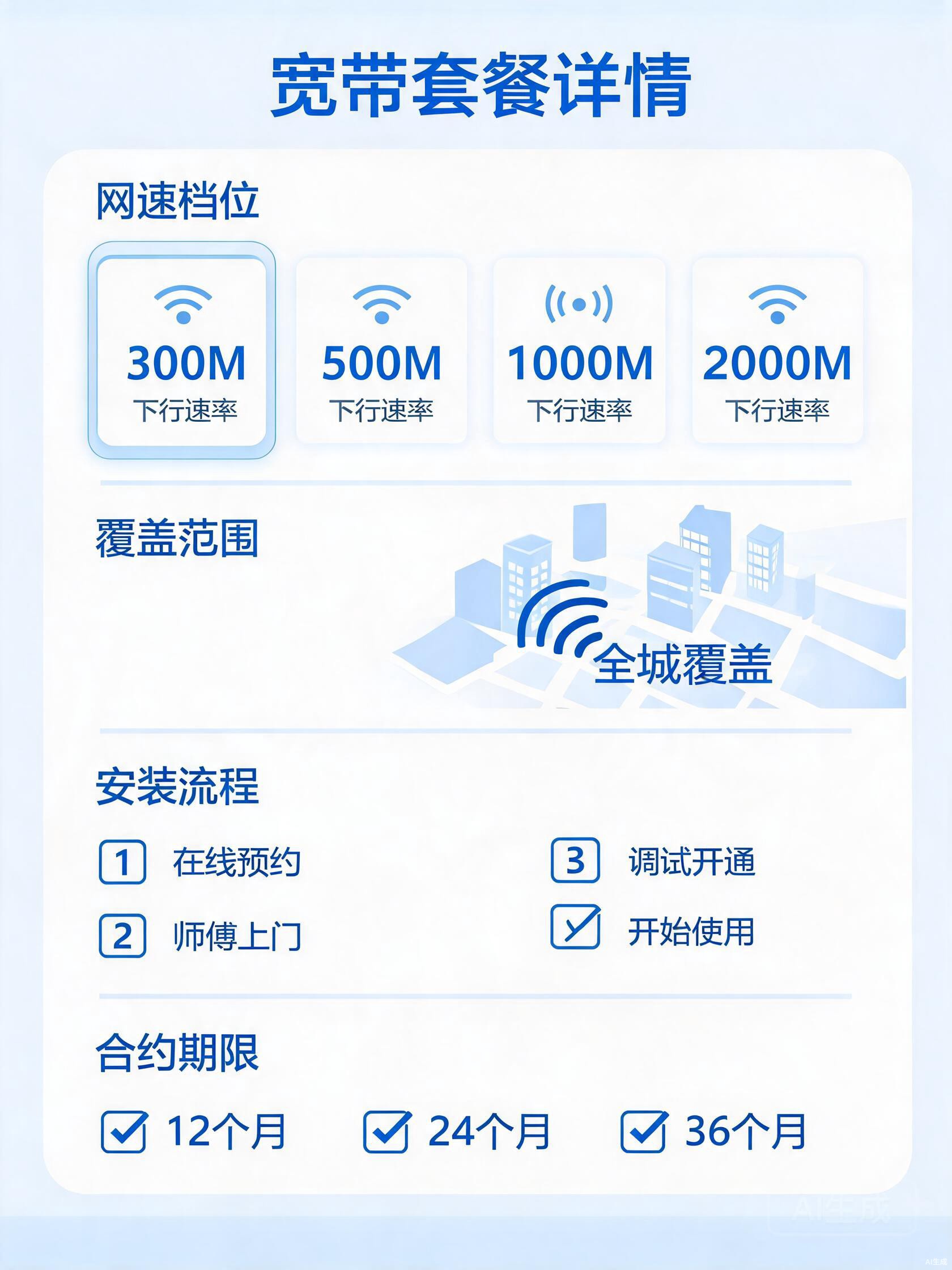 联通59~159元500M~2000M50G-80G+100分钟-800分钟融合宽带套餐详情图
